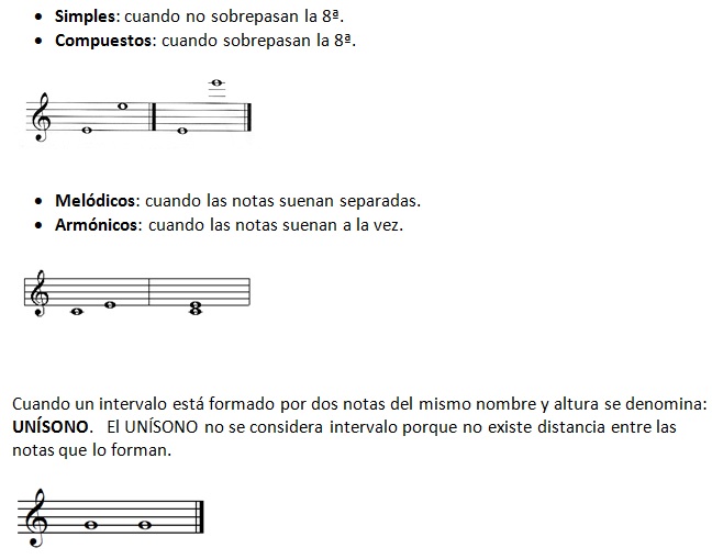 intervalos 2