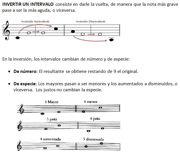 intervalos 6