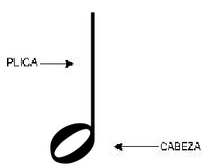 Blanca 2